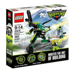 MBA Robot &amp; Micro Designer (20216)