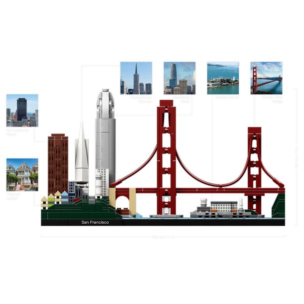 LEGO Architecture - San Francisco (21043)