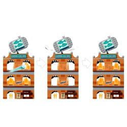 LEGO City - Brandkorps (60321)