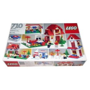 Basis set (710) - BRUGT